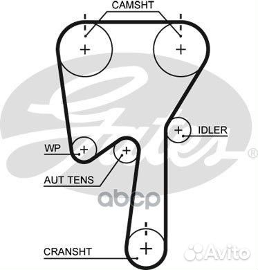 5509XS gates Ремень грм 76142x23 HSN 5509XS Gates