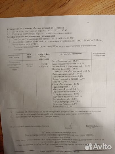 Мед липовый 2023