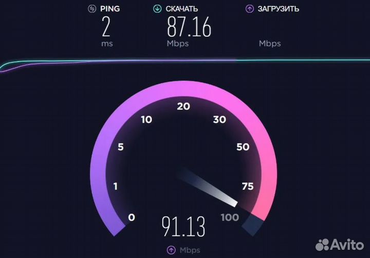 Подключение интернета в частный дом