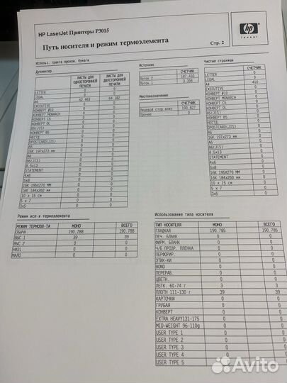 Принтер лазерный HP laserjet P3015 (190788)
