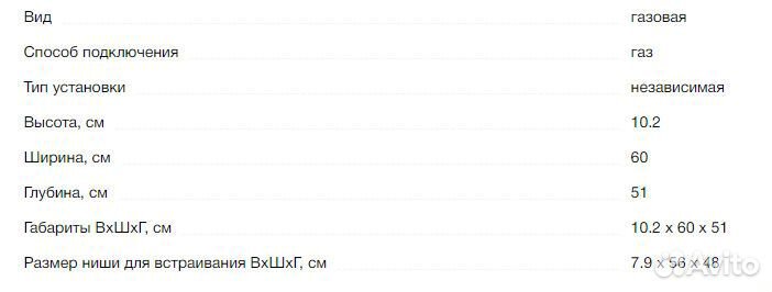 Газовая варочная панель Gorenje GW 65 CLI