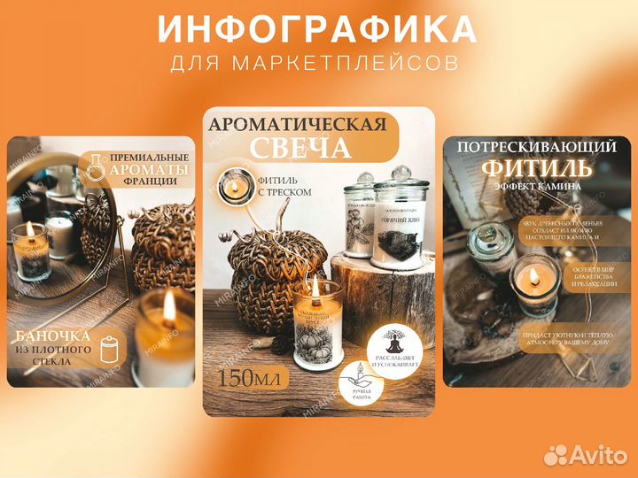 Инфографика для wildberries ozon дизайн карточки