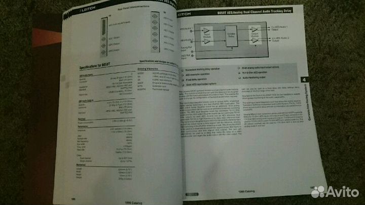 Каталог продукции компании leitch за 1999 год