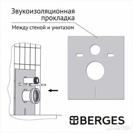 Комплект berges Инсталляция atom 410 + Подвесной у