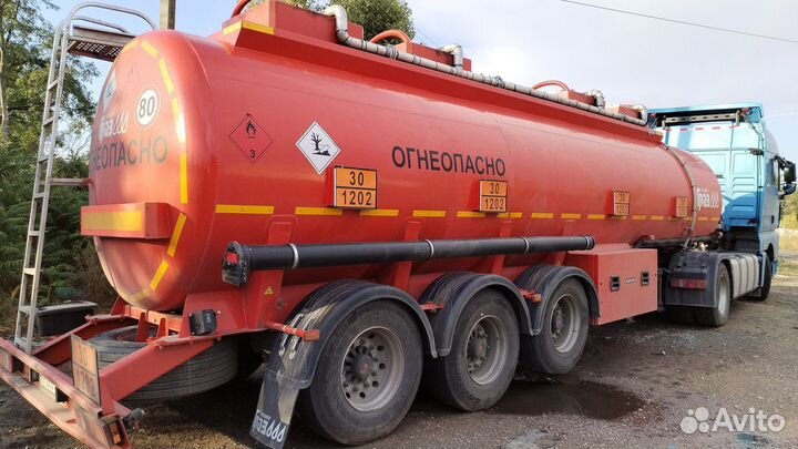 Перевозка опасного гиуза