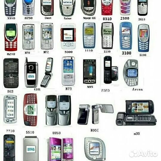 Скупка кнопочных телефонов
