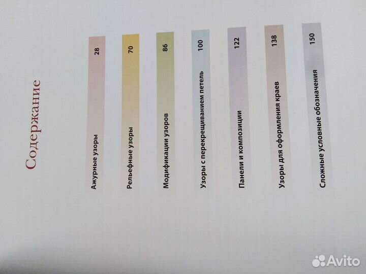 Хитоми Шида. 250 узоров по вязанию спицами