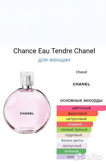 Туалетная вода тестер Chance Eau Tendre Chanel