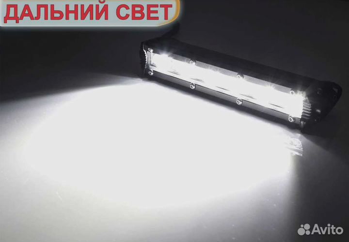 Светодиодные фары универсальные птф