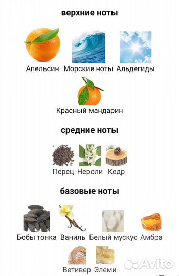 Духи мужские Шанель Allure Homme Sport Chanel