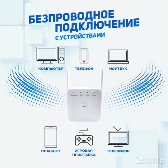 Усилитель Wi-Fi-сигнала, 300Mbps усилитель сигнала