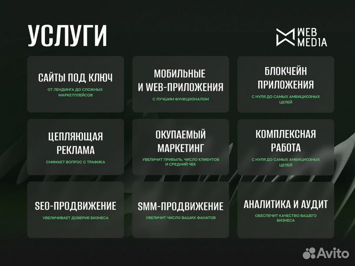 Настройка Рекламы / Google Ads / Яндекс Директ