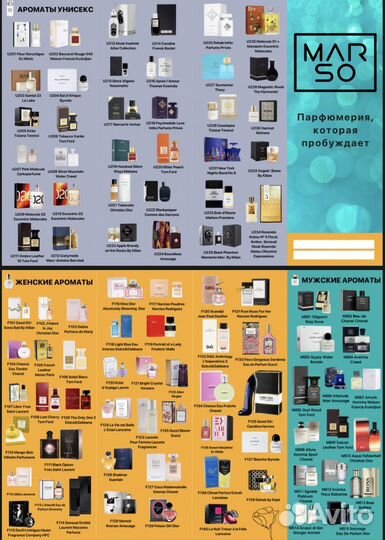 Масляные духи