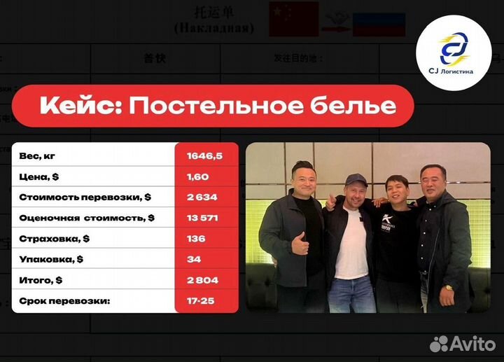 Карго доставка из Китая. Поиск товаров под ключ