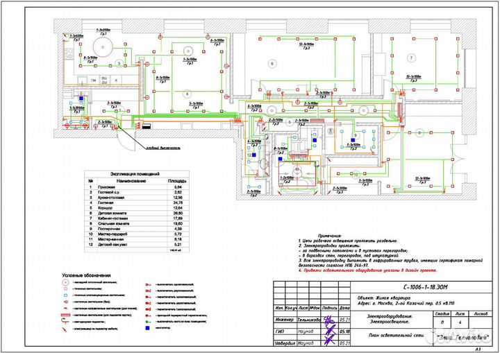 Проектирование электрики, сс, скс, умный дом