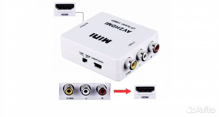 Переходник hdmi 3rca av2 vga