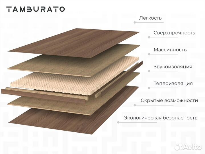 Тамбурат от производителя для дверей и столешниц