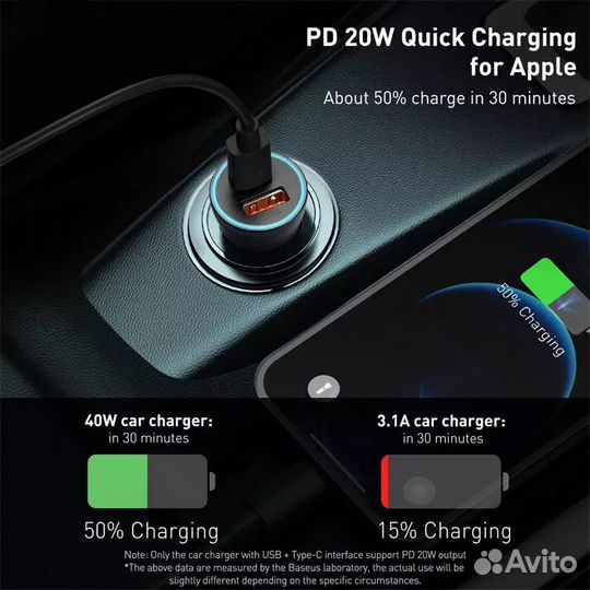 20W + 20W Быстрая зарядка (общая 40W) с кабелем