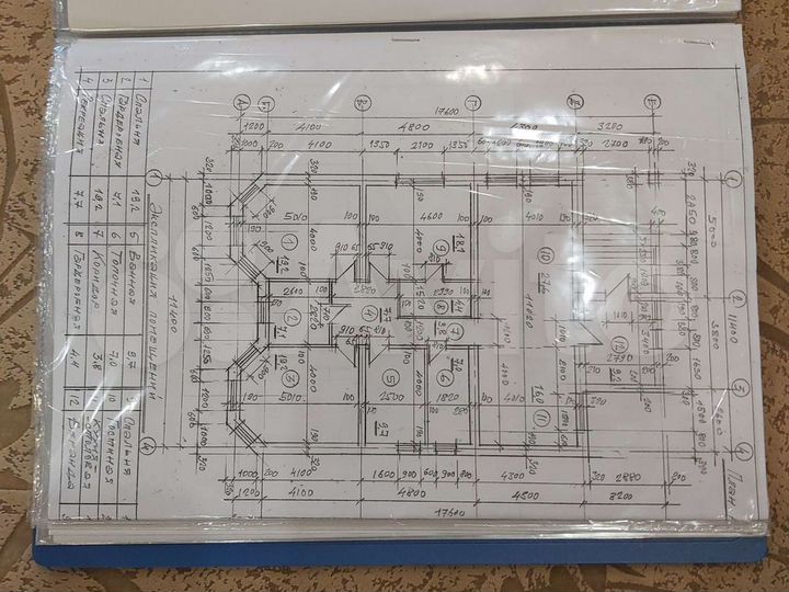 Участок 15 сот. (ИЖС)
