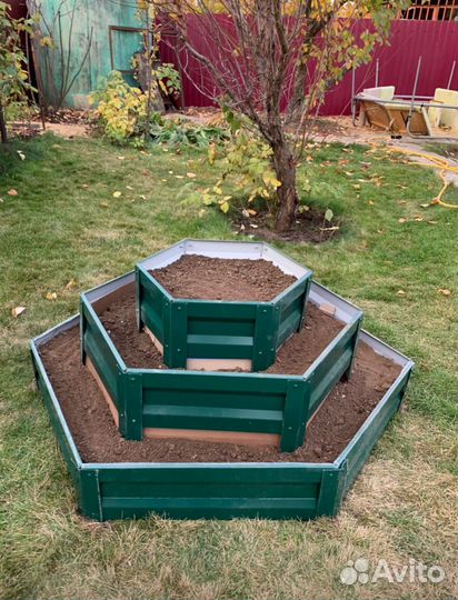 Земля для огорода. Чернозём и Плодородная