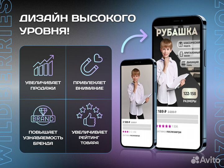 Инфографика для маркетплейсов Wildberries / Ozon