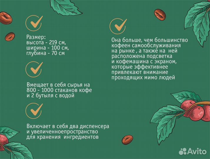 Франшиза Кофейни