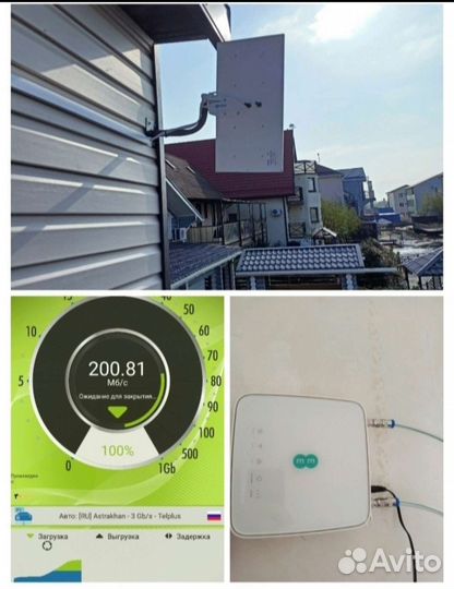 Триколор Спутниковое тв