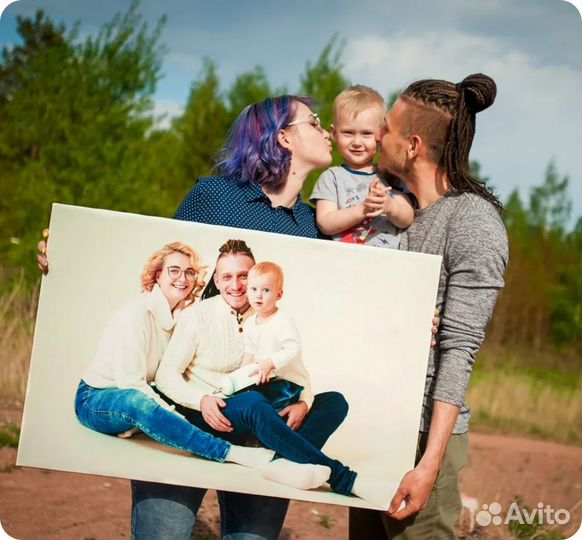 Портрет по фото в подарок