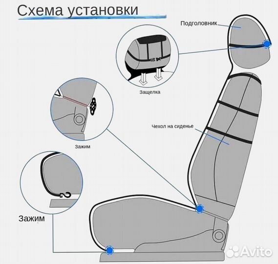 Меховые накидки натуральный волк комплект