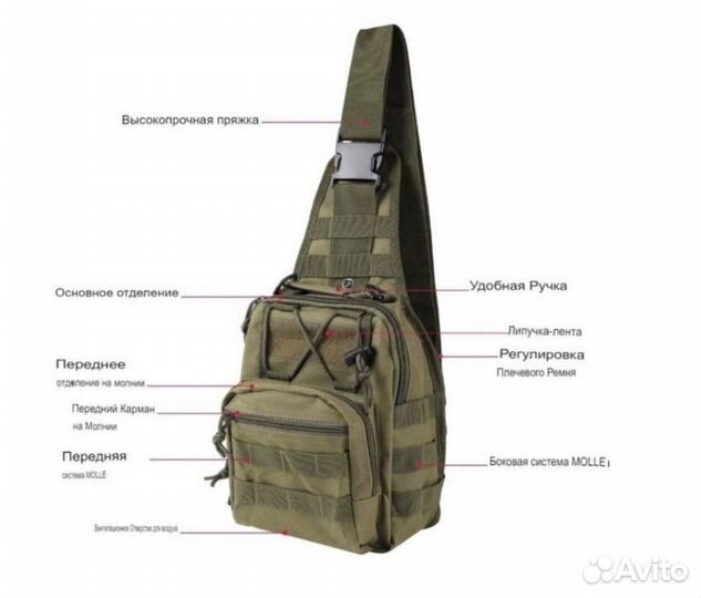 Тактическая сумка-подсумок через плечо
