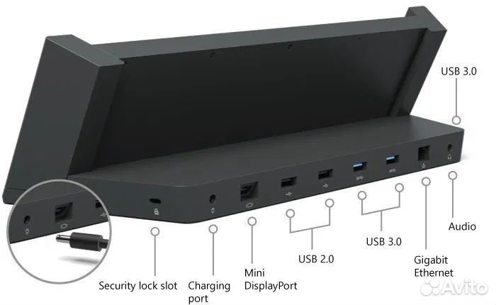 Surface Docking Station 1664, 1661 док станции