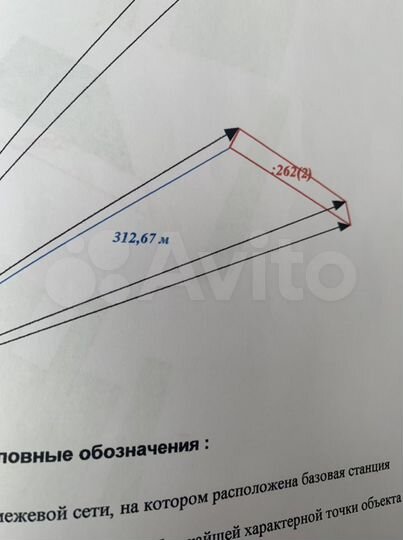 Участок 13 сот. (ИЖС)