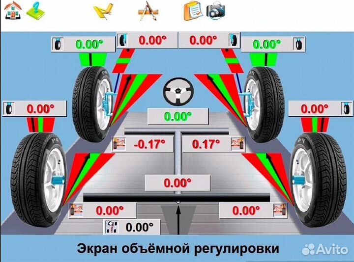 Развал-схождения