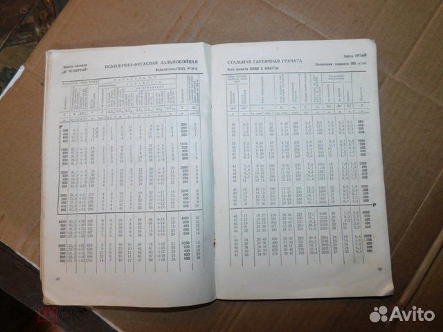 Полные таблицы стрельбы 122-мм гаубицы об-ц 1938г