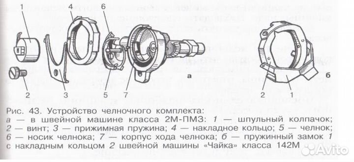 Челночное устройство (корпус хода челнока)