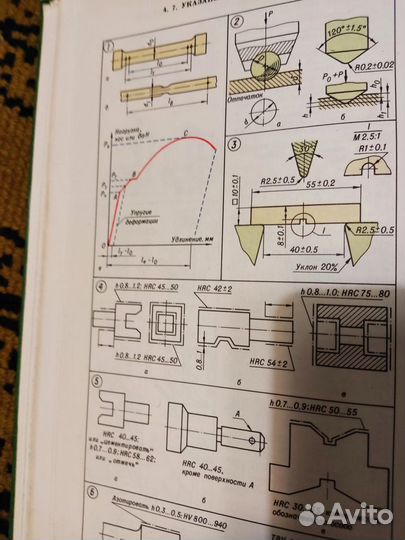 Потишко Справочник по инженерной графике