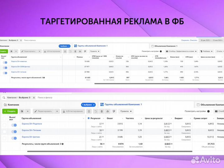 Таргетолог. Авитолог. Телеграм. Смм продвижение вк