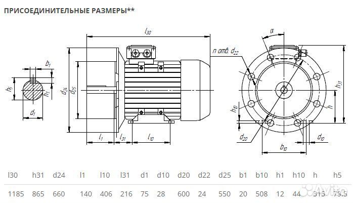 Электродвигатель аир 315S2 (160кВт-3000об) новый