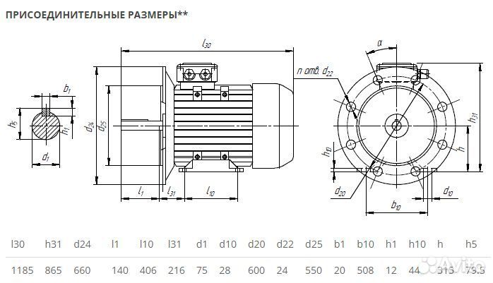 Электродвигатель аир 315S2 (160кВт-3000об) новый