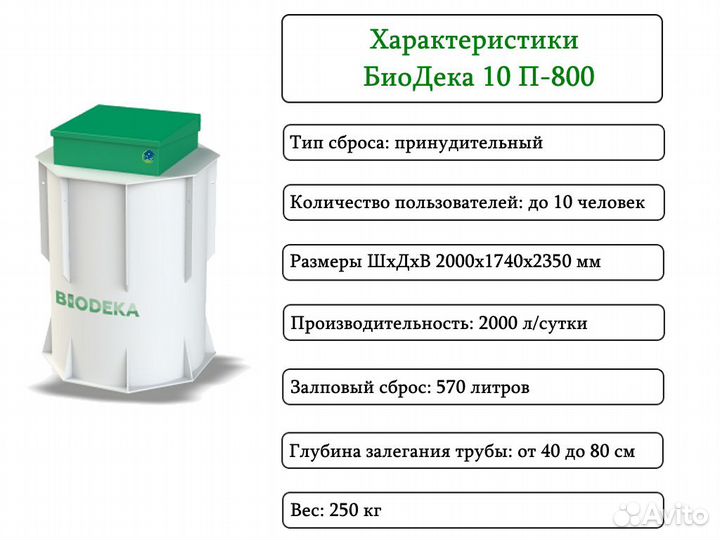 Септик биодека 10 П-800 Бесплатная доставка