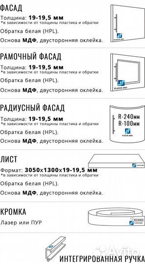 Кухонные фасады акрил-пластик 0187 gls