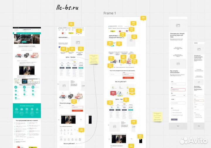 Разработка сайтов, увеличим конверсию в 2 раза