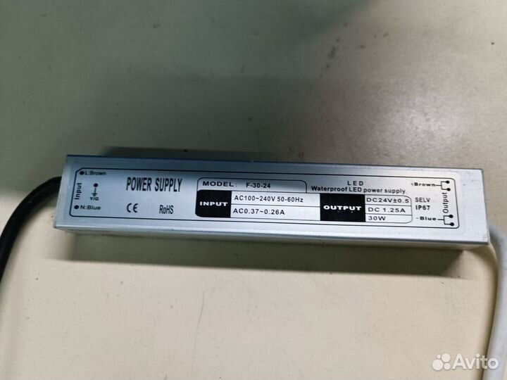 Блоки питания hp и не только