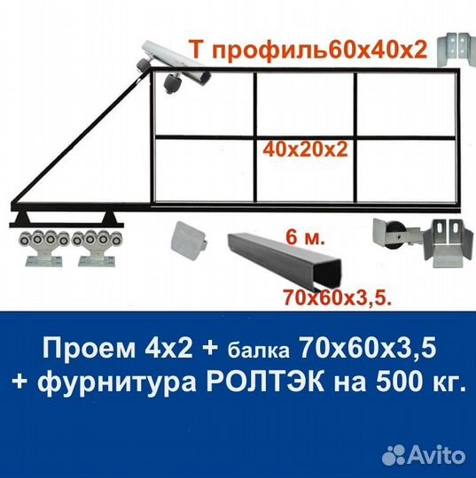 Откатные ворота своими руками 4х2 ролтэк эко