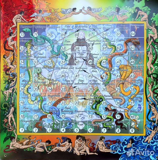 Игра самопознания 