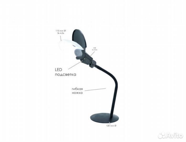 Лупа настольная