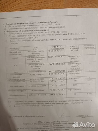 Мед липовый 2023