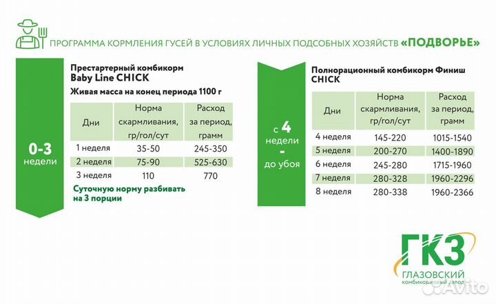 Комбикорм для Уток и Гусей м-н 