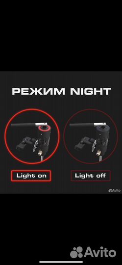 Ротатор probaits