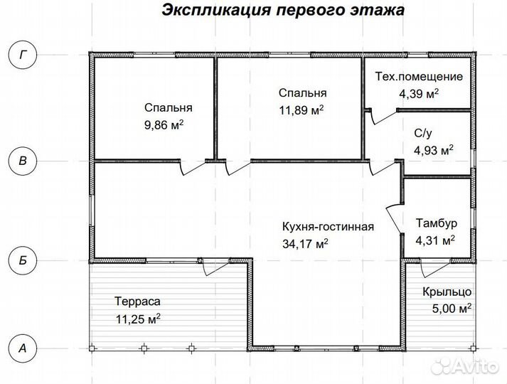 Каркасный дом под ключ